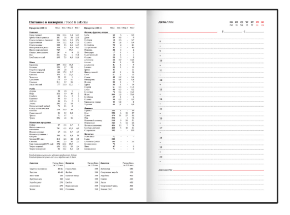 Ежедневник недатированный А5 145х220мм BRAUBERG Zipline под кожу, карман-молния,160л, черный, 116247 купить ЦИТ Ежедневник недатированный А5 145х220мм BRAUBERG Zipline под кожу, карман-молния,160л, черный, 116247 фото