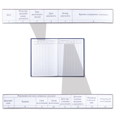 Журнал регистрации исходящих документов, 96 л., бумвинил, блок офсет, А4 (200х290 мм), BRAUBERG, 130 фото