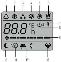 Индикаторы дисплея.jpg