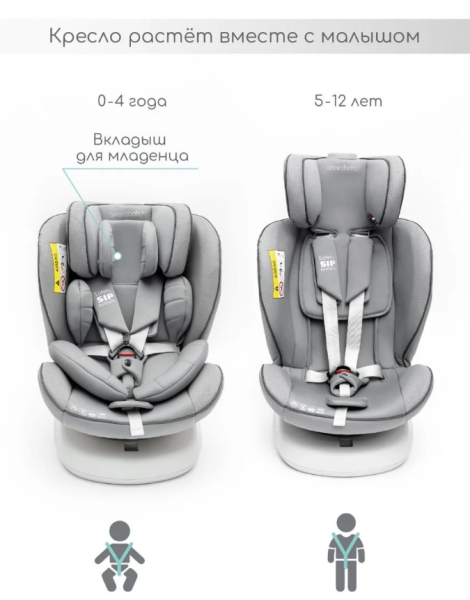 Автокресло детское Amarobaby CHAMPION серый (AMARO-2008CH-Se) фото