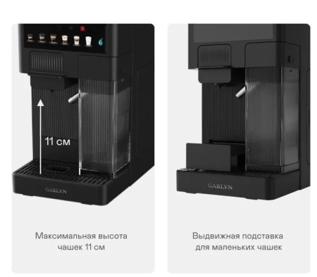 Кофеварка GARLYN Barista Compact фото