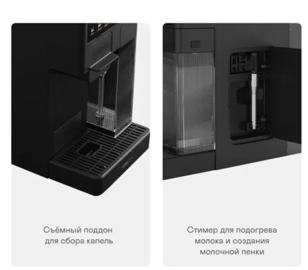 Кофеварка GARLYN Barista Compact фото