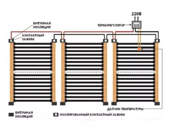 Термопленка инфракрасная Q-Term (230W) 1000 мм фото