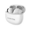 Беспроводные bluetooth наушники Canyon TWS-5 (DF1CNSTWS5W) Белый фото