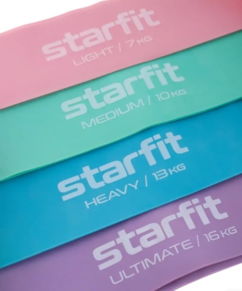 Комплект летночных мини-эспандеров STARFIT ES-203 (4шт) пастель фото