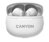 Беспроводные bluetooth наушники Canyon TWS-8 (CNSTWS8W) Белый фото