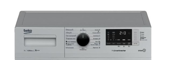 Стиральная машина BEKO RSPE78612S фото