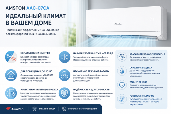 Кондиционер Amston AAC-07CA фото