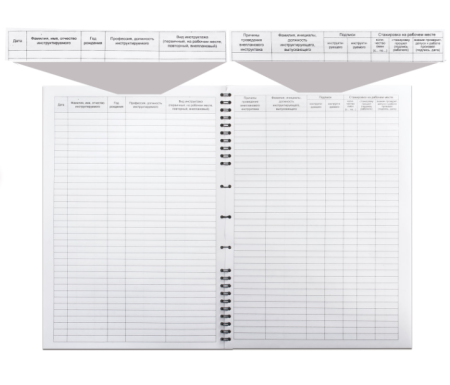 Журнал регистрации инструктажа по тех.безоп, 50л, картон, на гребне, А4 (204х290мм), 19с11-50 фото