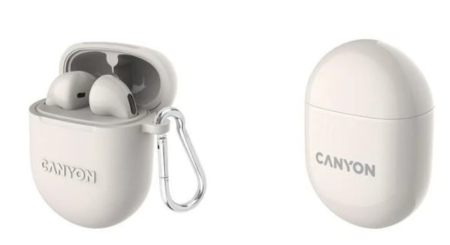 Беспроводные bluetooth наушники Canyon TWS-6 (DF1CNSTWS6BE) Бежевый фото